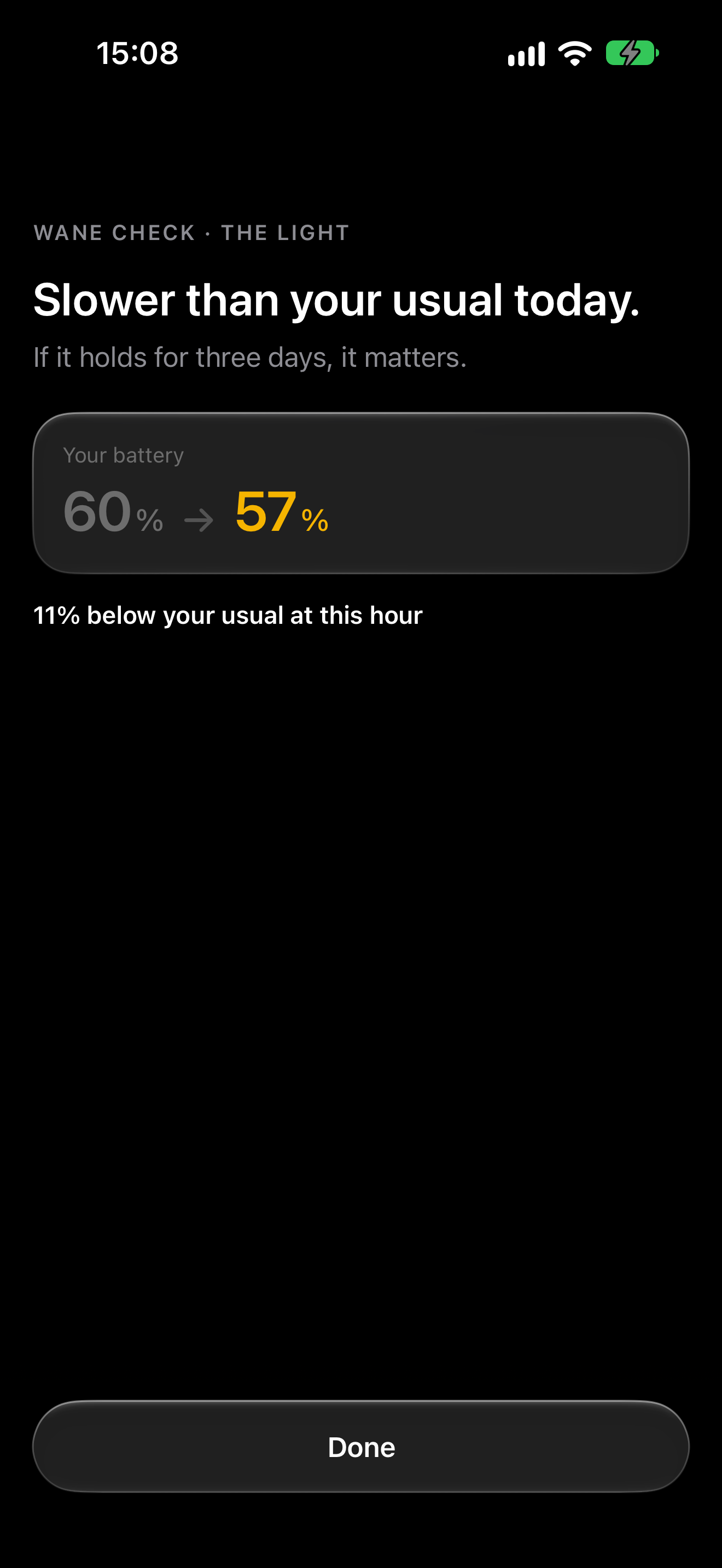 A Wane Check result: the run compared with your usual for this hour.